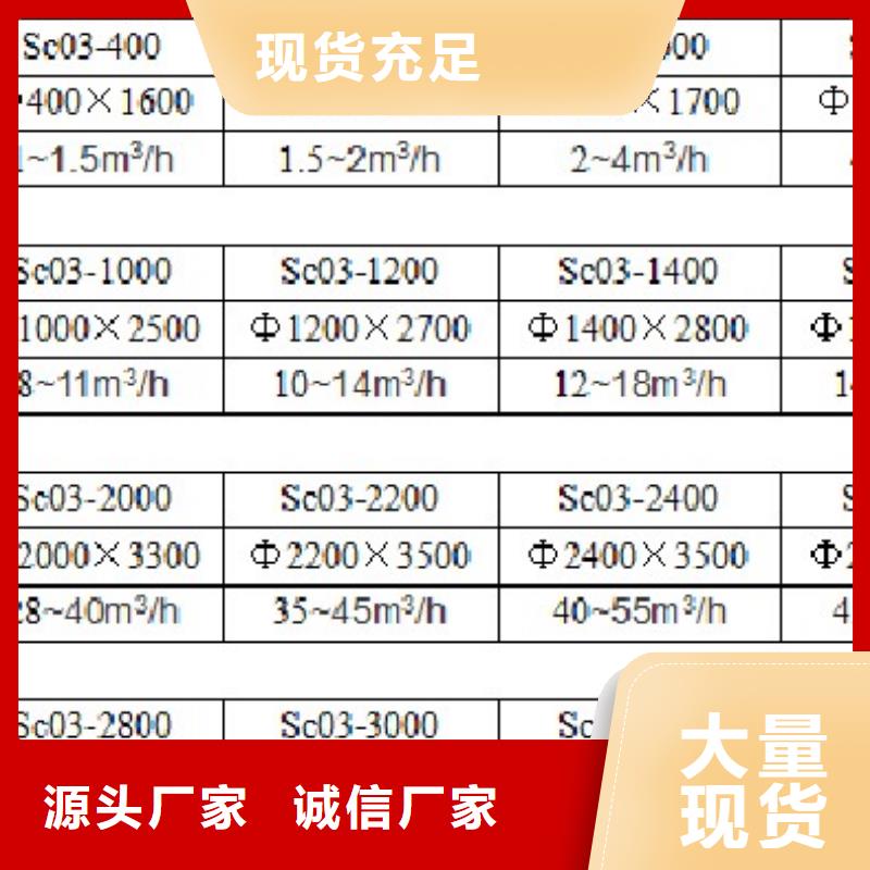 浅层砂过滤器,螺旋微泡除污器全新升级品质保障本地服务商