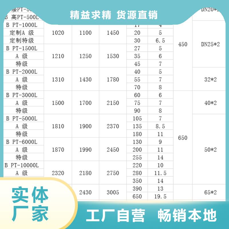 塑料水箱快捷物流供您所需