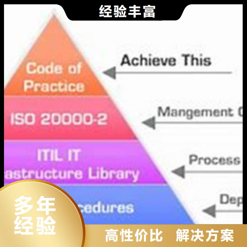 iso20000认证_ISO9001\ISO9000\ISO14001认证效果满意为止省钱省时