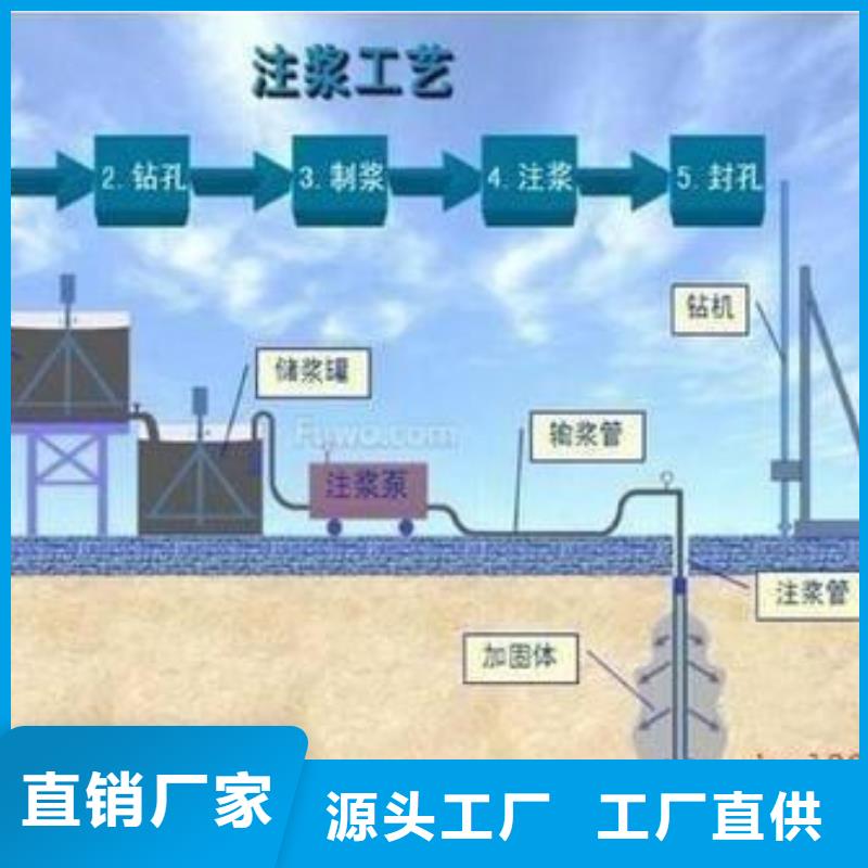 【压浆料】,CGM高强无收缩灌浆料严格把控质量价格合理