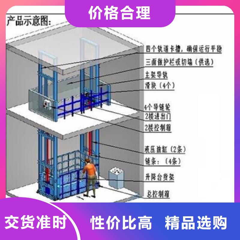 货物升降平台【升降机】厂家全新升级品质保障