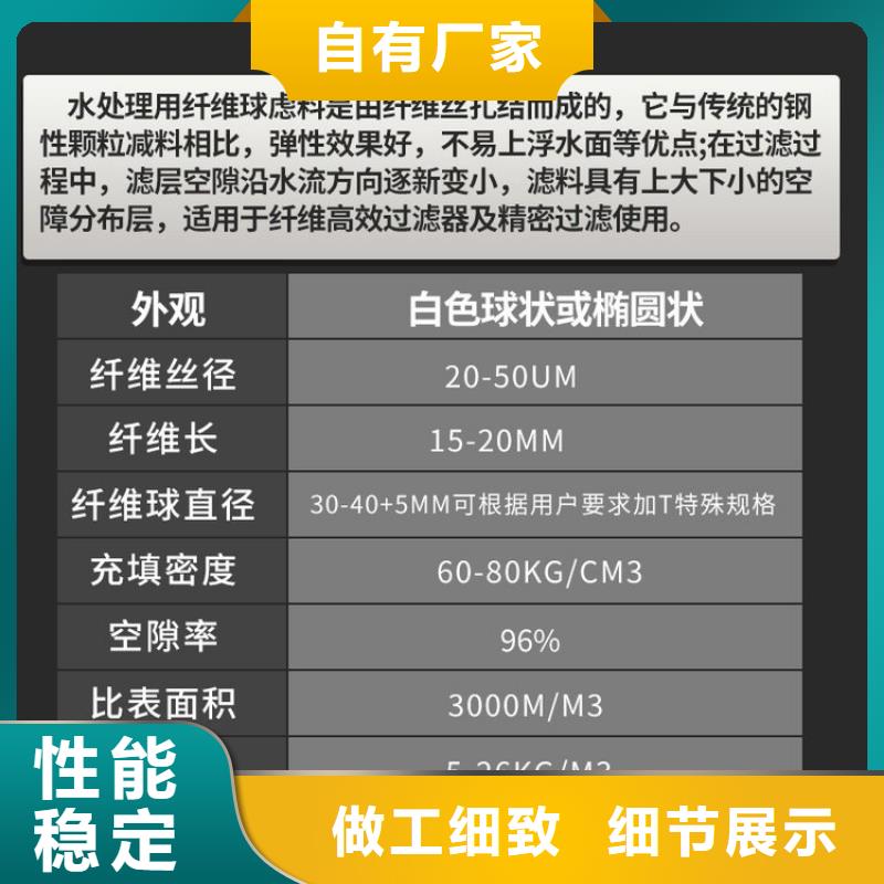 【纤维球pam聚丙烯酰胺源头厂商】厂家