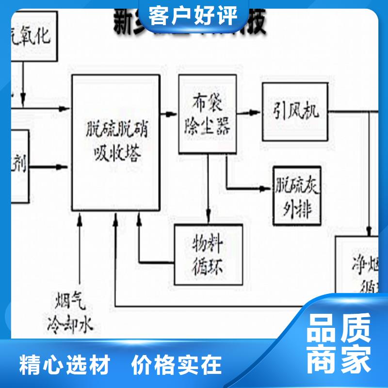灰钙粉氢氧化钙按需设计货真价实