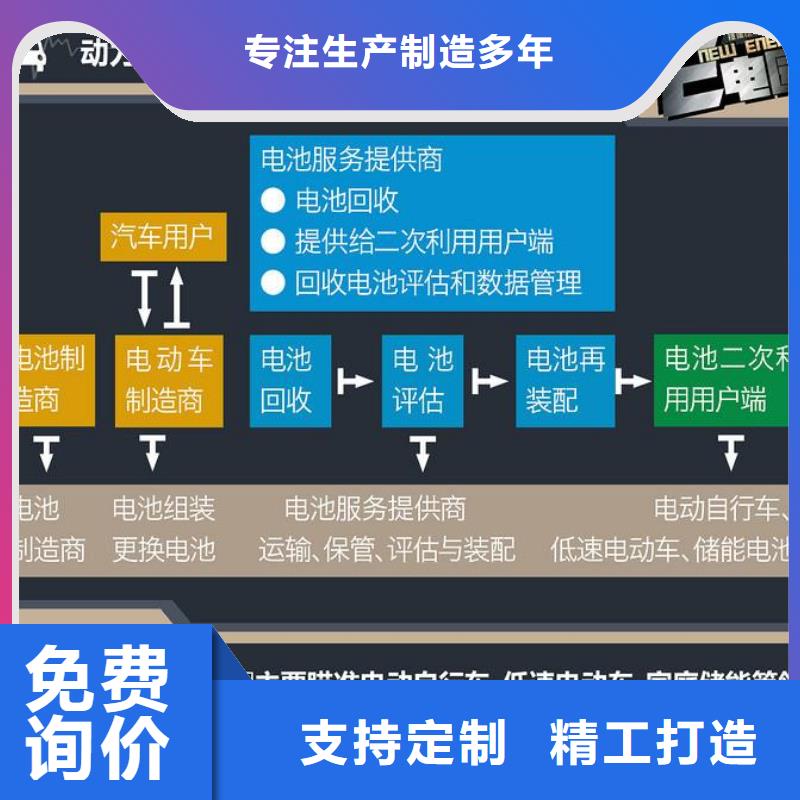 电池回收柴油发电机租赁专注产品质量与服务用心制作