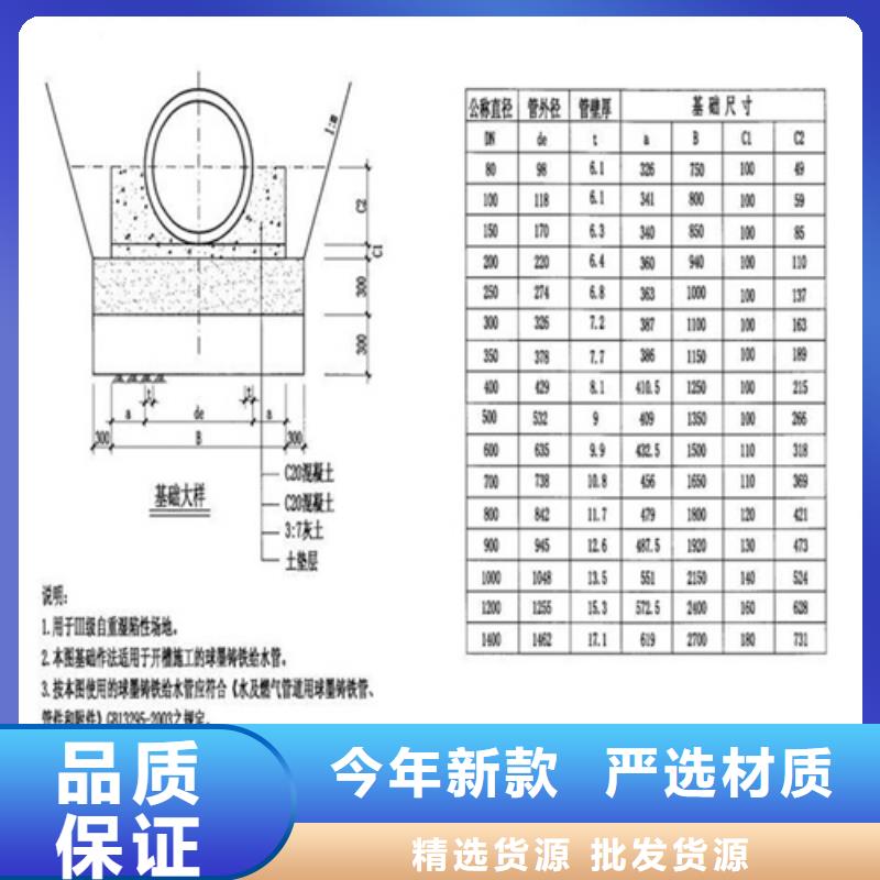 井盖-【【污水井盖】】用心服务品质值得信赖