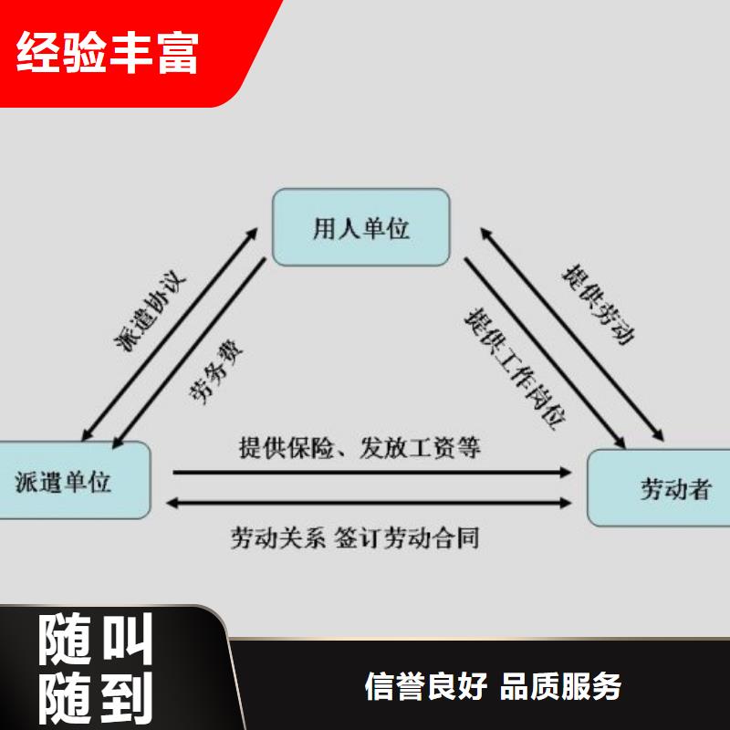 劳务派遣【对外劳务合作】口碑商家一站式服务