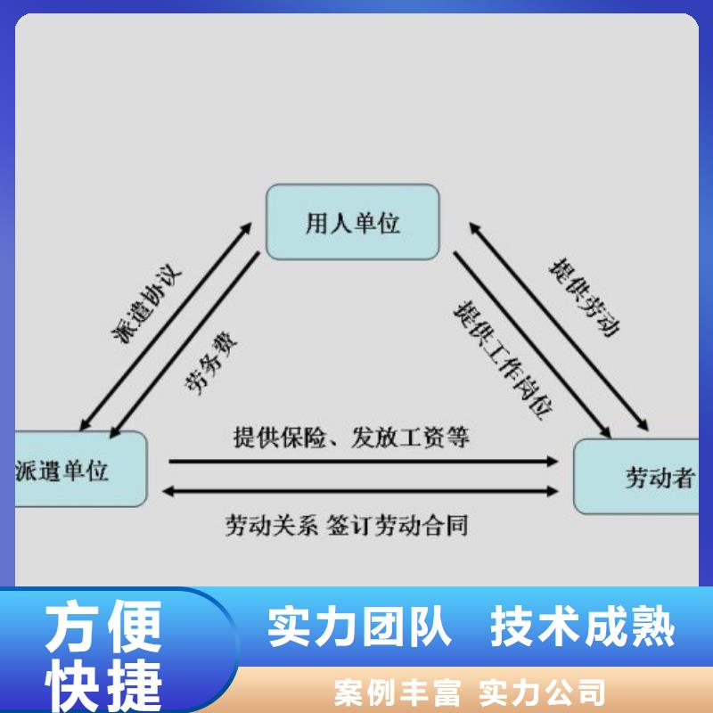 劳务派遣正规出国劳务技术可靠本地生产商
