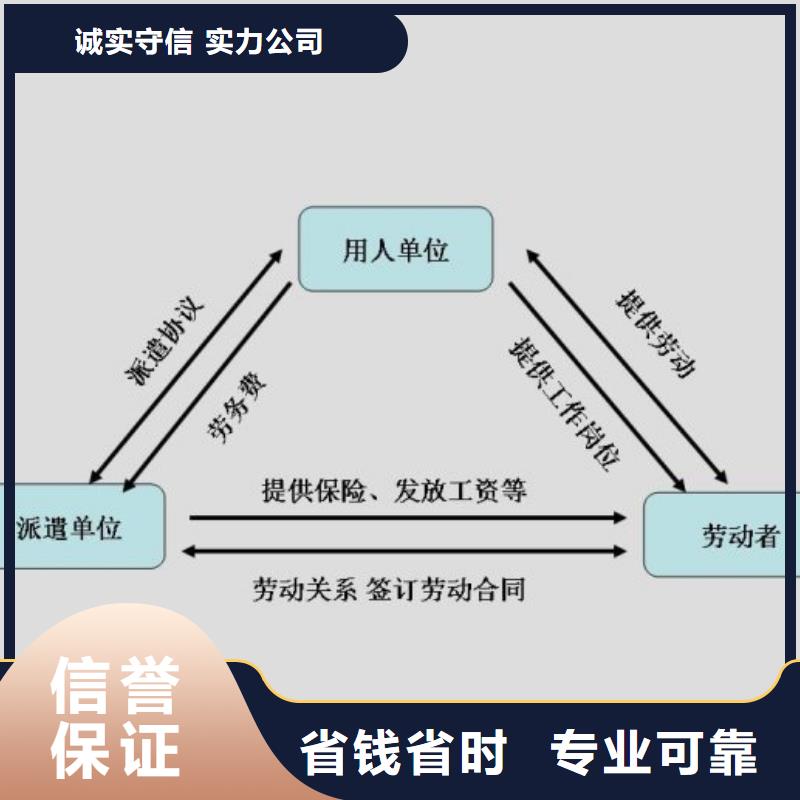 劳务派遣劳务快捷品质保证