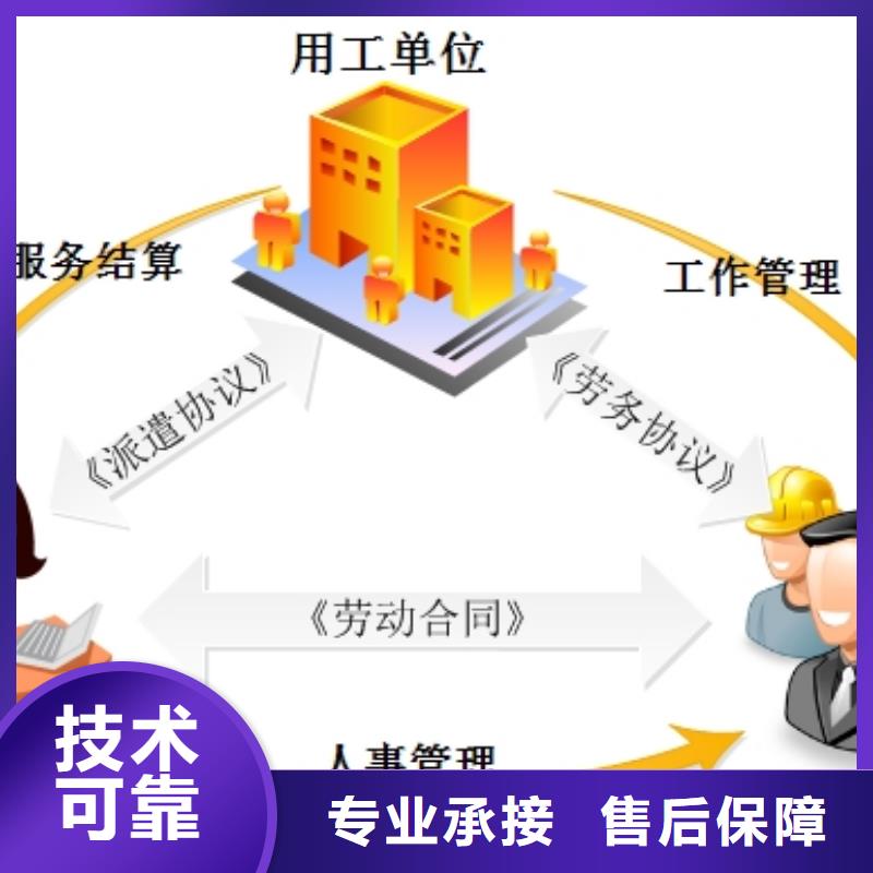 劳务派遣【国际派遣】解决方案品质优