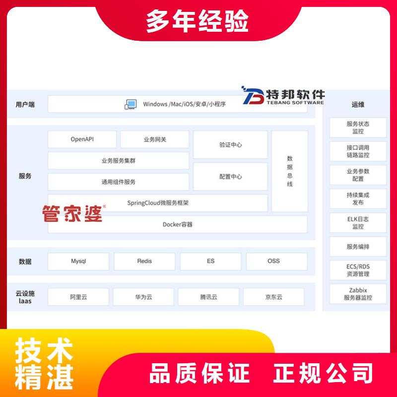软件网上订货软件正规公司收费合理