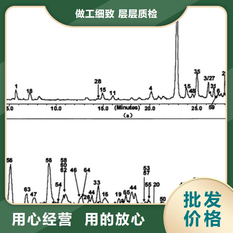 成分分析成分分析机构机构海量现货直销真材实料诚信经营