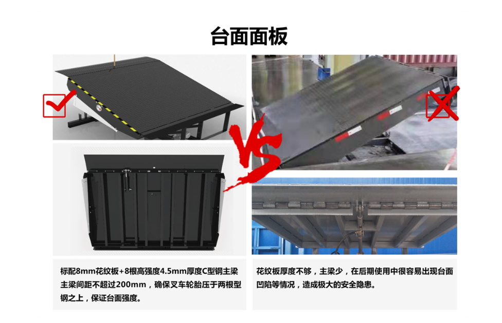 剪叉升降台报价质检合格发货